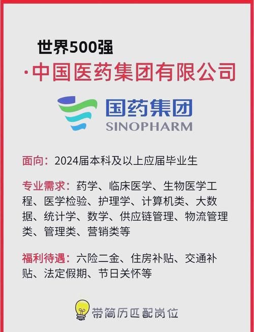 环球医药招商网：药品招商代理平台，靠谱医药资源都在这里