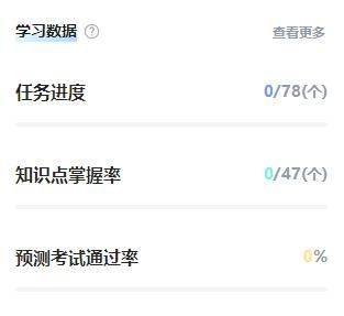 环球网校App课程资源丰富吗？看看学员怎么说