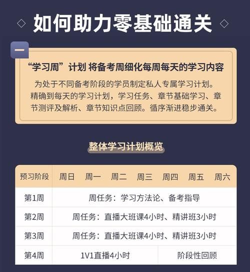 环球网校App课程资源丰富吗？看看学员怎么说