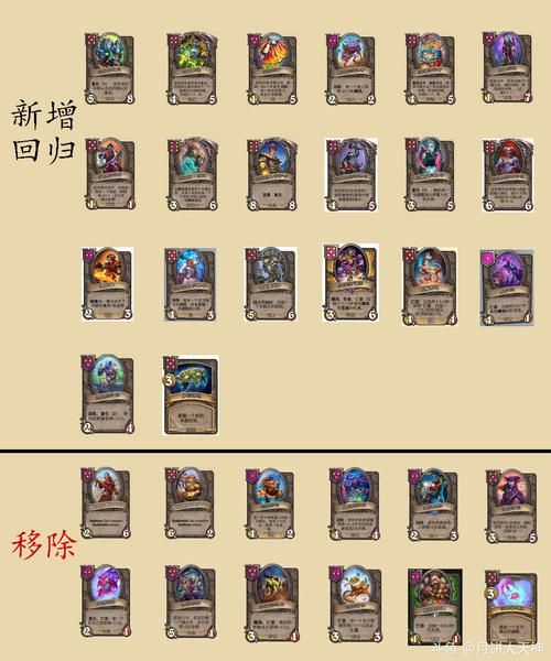 现世召唤图收集：提升召唤概率的秘诀都在这里