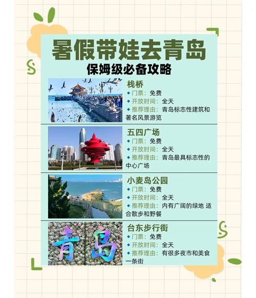 现在去青岛旅游安全吗？看看当地疫情再说