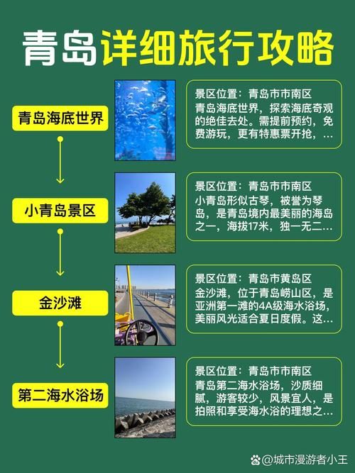 现在去青岛旅游安全吗？看看当地疫情再说