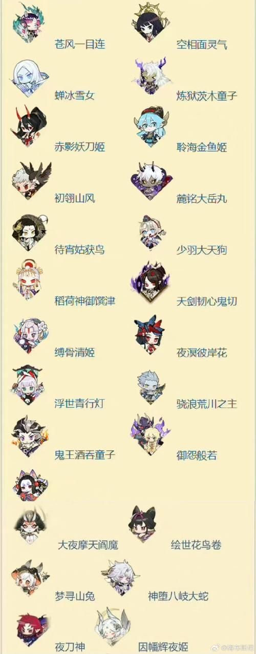 现实召唤阵详解：阴阳师现世召唤阵玩法全攻略