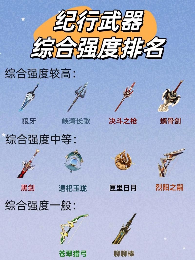 珍珠纪行武器选择技巧：提升战力的小妙招