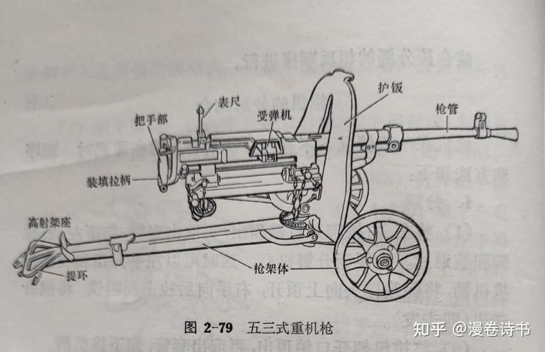 珍贵的武器：这些装备究竟有多么昂贵？