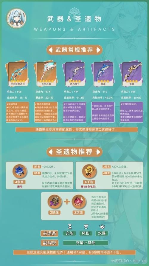 珐露珊武器圣遗物推荐：平民玩家也能轻松培养！