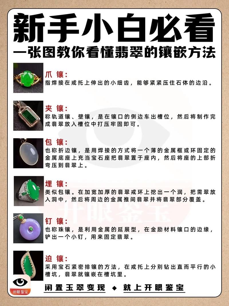 珠宝加工入门指南：新手快速上手的实用技巧