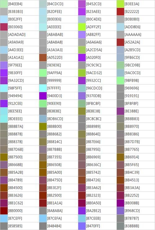 球球大作战名字颜色代码大全，教你如何设置个性昵称