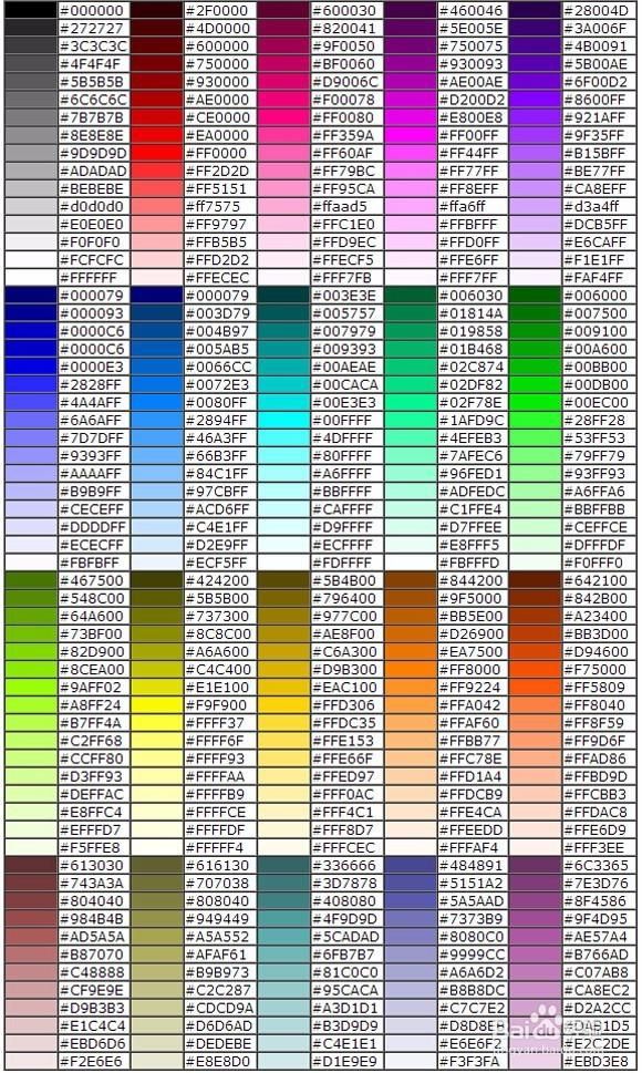 球球大作战字体颜色设置技巧，打造独一无二的游戏形象！