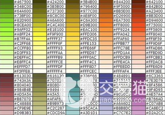 球球大作战怎么更改我的游戏名字？简单易懂的攻略
