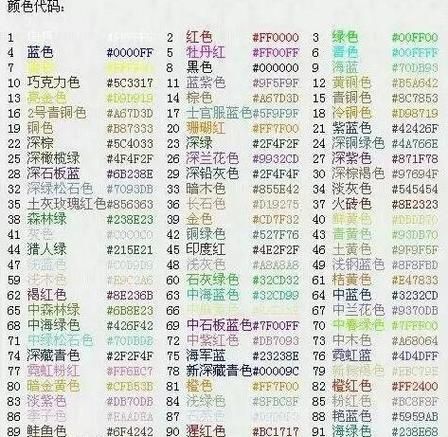 球球大作战怎么更改我的游戏名字？简单易懂的攻略