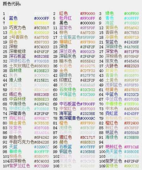 球球大作战空白昵称代码分享：快速设置空白名字