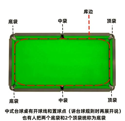 球球颜色代码大全及使用方法：新手必看实用技巧