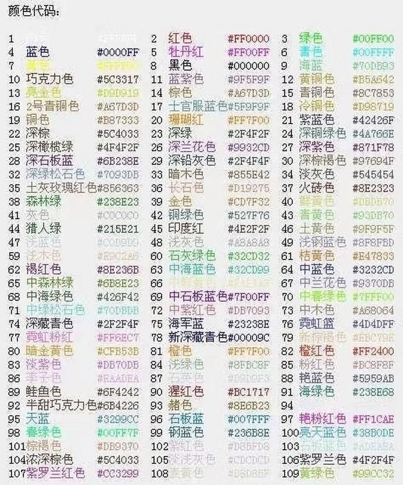 球球颜色代码大全及使用方法：新手必看实用技巧