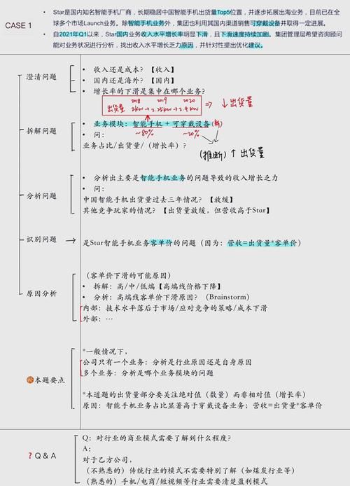 理想论坛官网：股票交流第一站，技术分析与实战经验分享