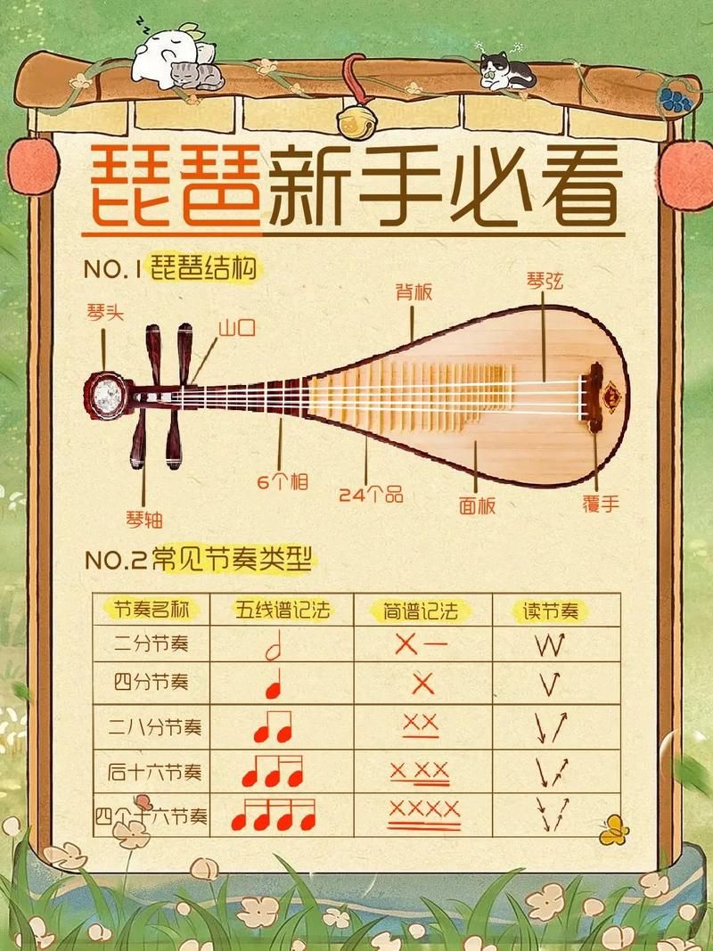 琵琶名曲背后的秘密：琵和琶最初指的是什么弹奏方式？