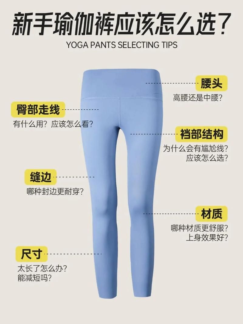 瑜伽裤梗的来源和含义：你真的了解瑜伽裤吗？