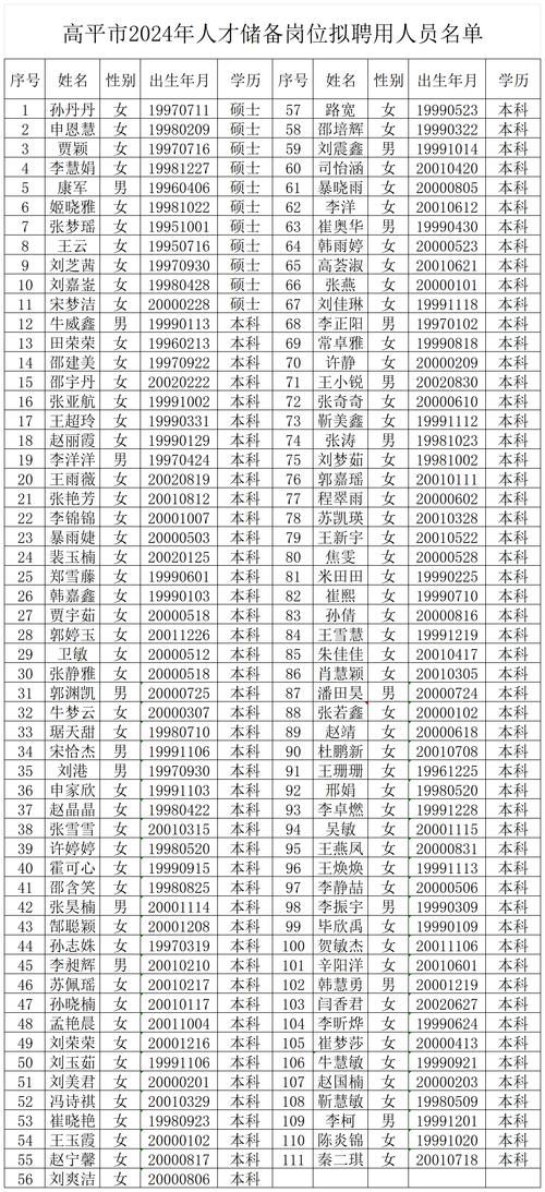 瑞安人才市场官网：最新招聘职位及求职指南