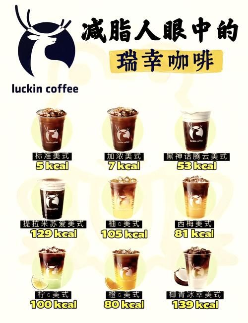 瑞幸咖啡加盟费多少？不同城市费用大揭秘