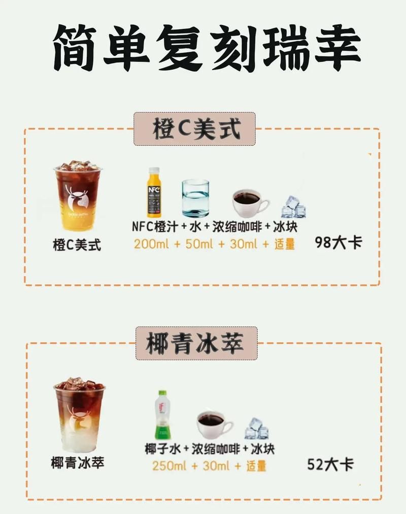 瑞幸咖啡加盟费多少？投资预算及风险分析