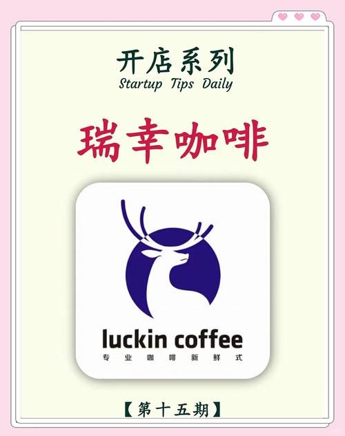 瑞幸咖啡加盟费多少？投资预算及风险分析