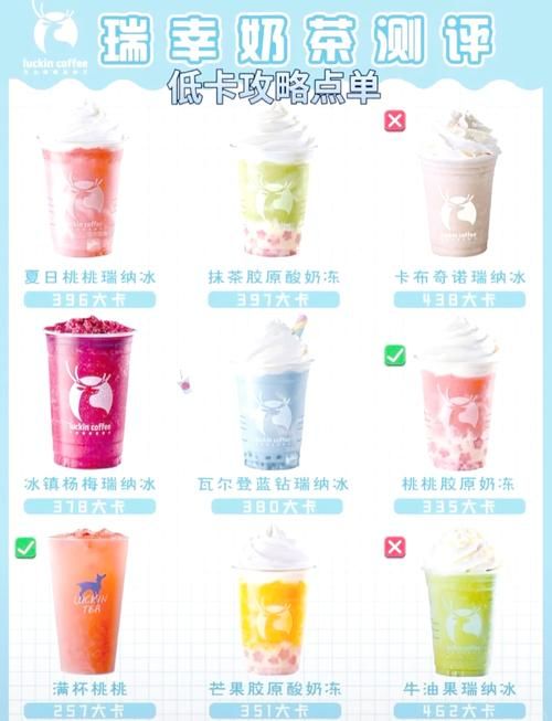 瑞幸咖啡哪款最好喝？网友口碑TOP5饮品