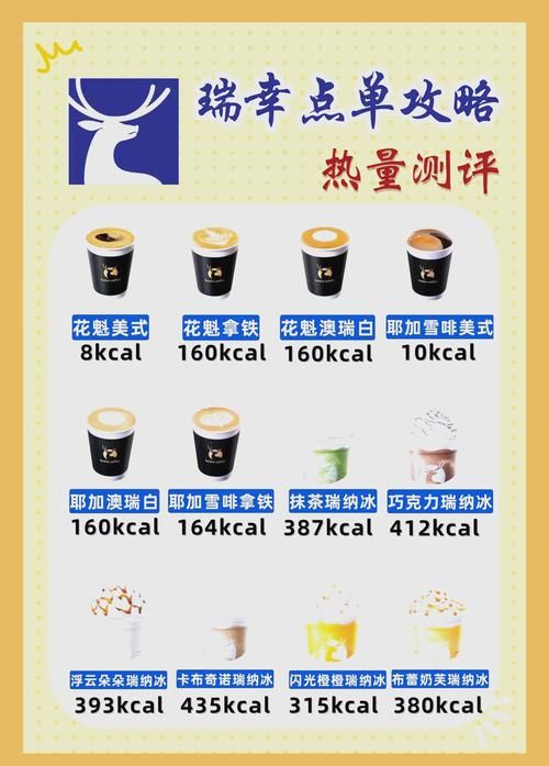 瑞幸咖啡好喝排行榜：从入门到精通，让你成为咖啡达人！