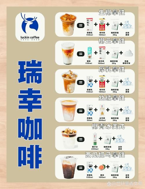 瑞幸咖啡好喝排行榜：从入门到精通，让你成为咖啡达人！