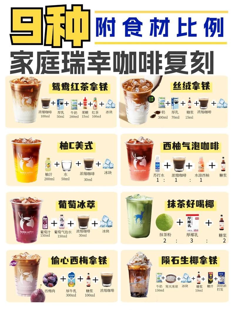 瑞幸咖啡好喝排行榜：从入门到精通，让你成为咖啡达人！