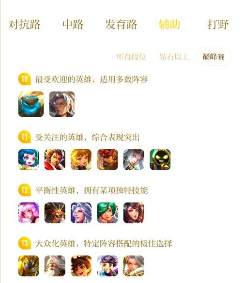瑶怎么出装辅助才厉害？大神教你秒变最强辅助
