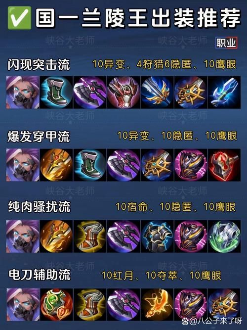 瑶怎么出装辅助才厉害？大神教你秒变最强辅助