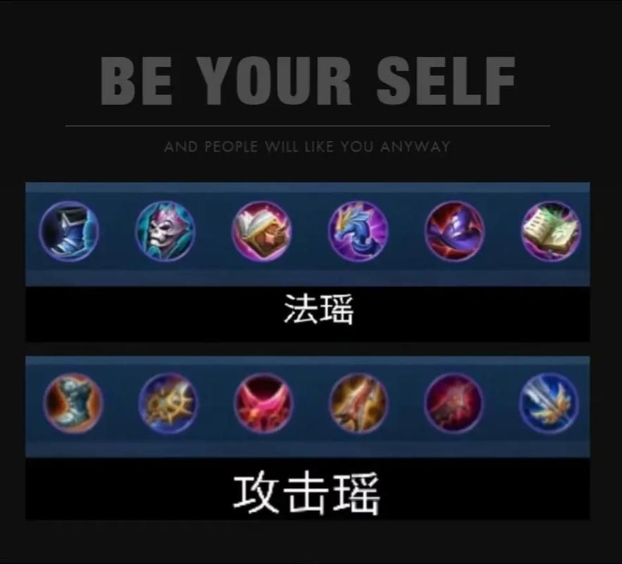 瑶的最佳出装推荐：快速上手的瑶辅助出装指南