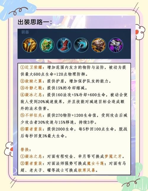 瑶的最佳出装推荐：快速上手的瑶辅助出装指南