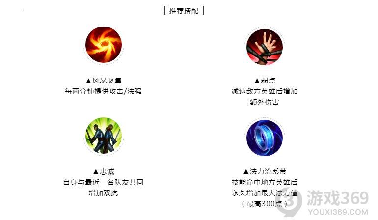 璐璐符文天赋怎么带？新手小白璐璐符文详解