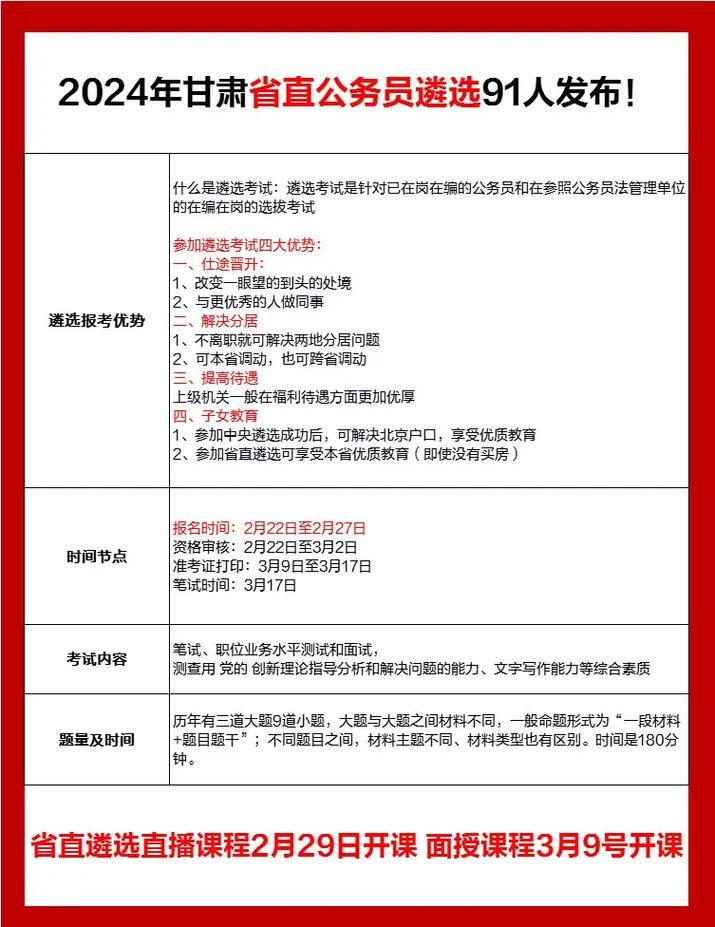 甘肃公务员培训网2024最新消息，培训时间及报名入口