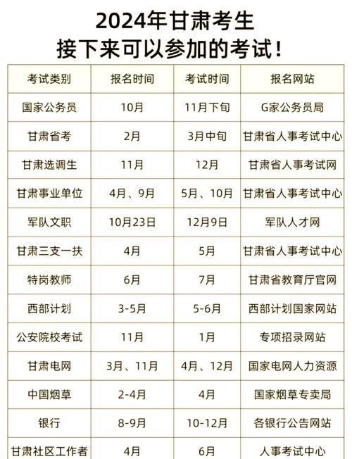 甘肃公务员培训网2024最新消息，培训时间及报名入口