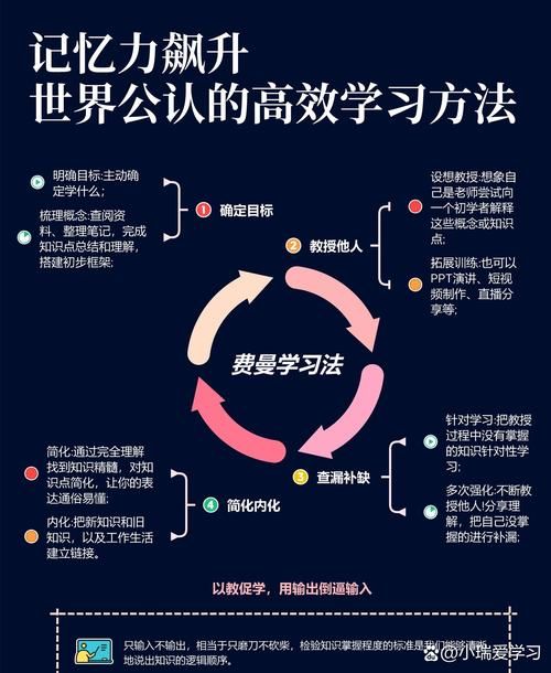 甘肃公务员网络培训：高效学习提升自我