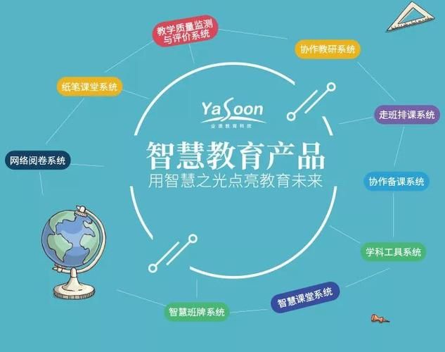 甘肃省智慧教育：政策解读及未来发展趋势预测