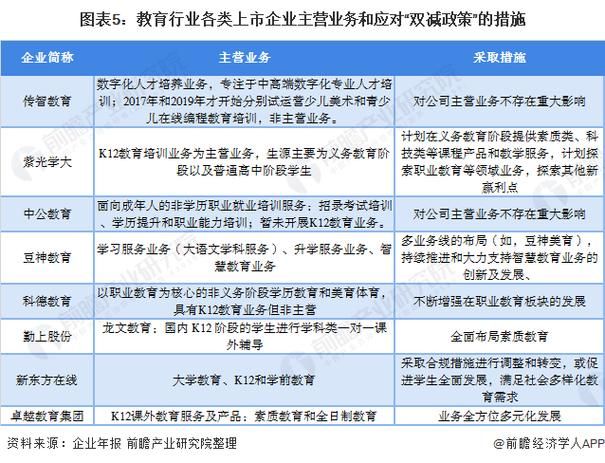 甘肃省智慧教育：政策解读及未来发展趋势预测