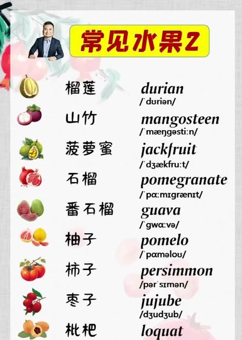 甜蜜英语词汇大全：从甜食到爱情的甜蜜