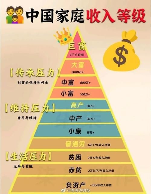 生产经营性收入的构成是什么？全面解析及案例