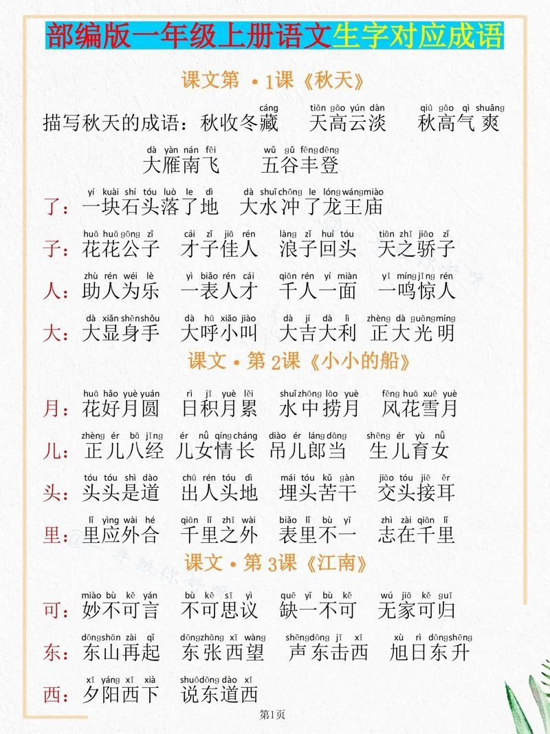 生什么死什么？这些成语你都认识吗？
