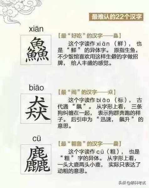 生僻字不会打？教你几招轻松输入不认识的字