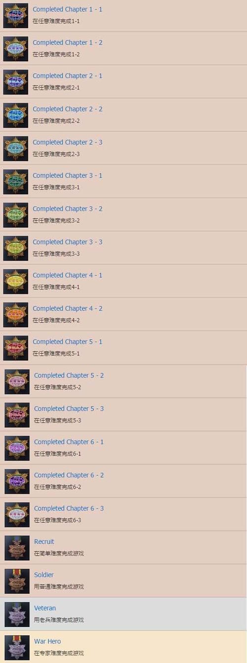 生化危机5中文补丁安装教程：简单步骤，快速上手游戏