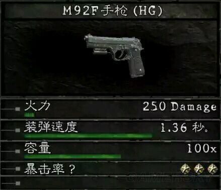 生化危机5武器攻略：各种武器优缺点深度分析
