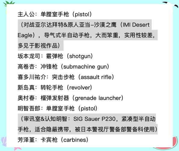 生化危机5：最全武器攻略，助你轻松通关