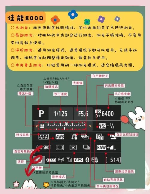 生化危机6技能系统全解析：快速上手指南
