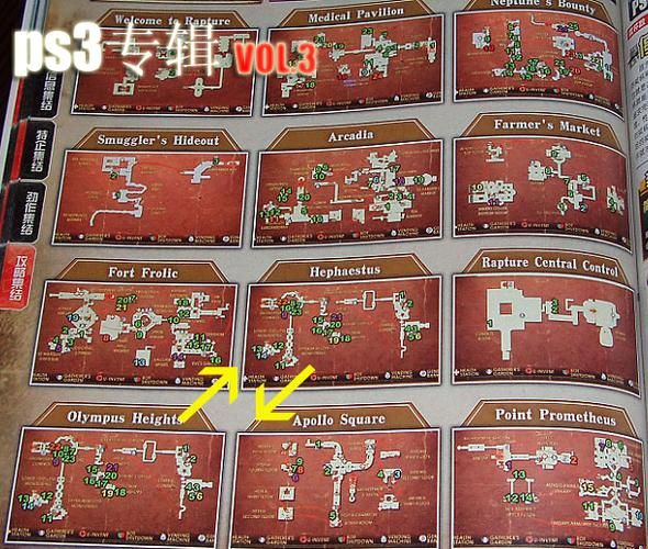 生化奇兵全流程攻略：剧情详解与武器选择