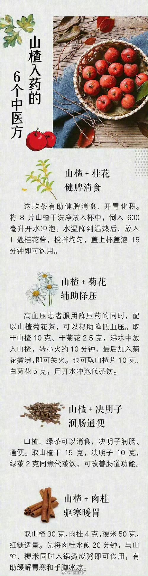 生命果的功效和禁忌：吃之前必须了解