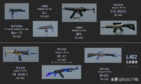 生存之旅2武器装备详解：选择合适的武器很重要